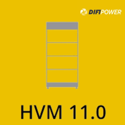 BYD Battery-Box Premium HVM 11.0